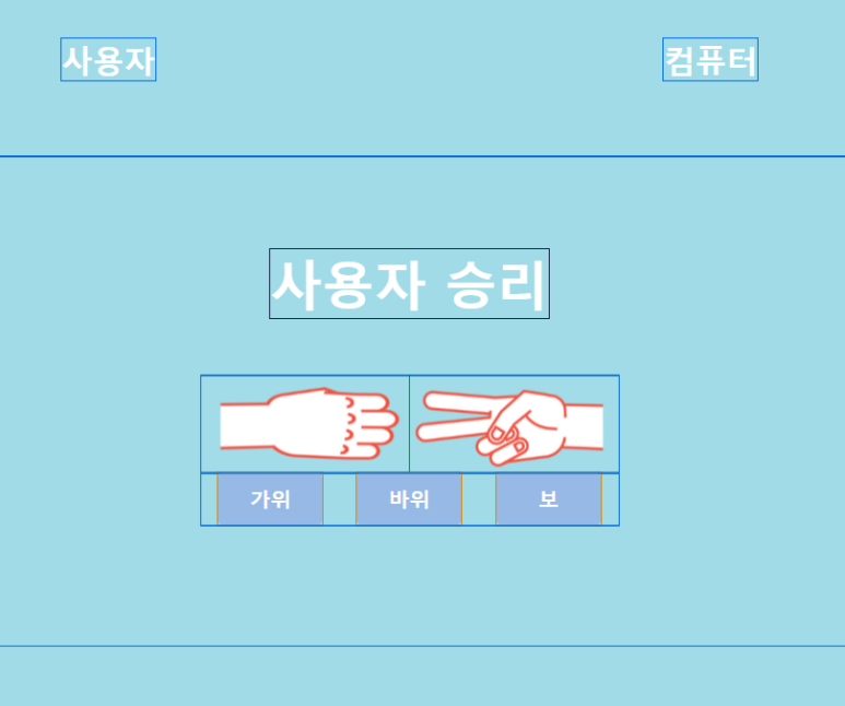 css적용화면