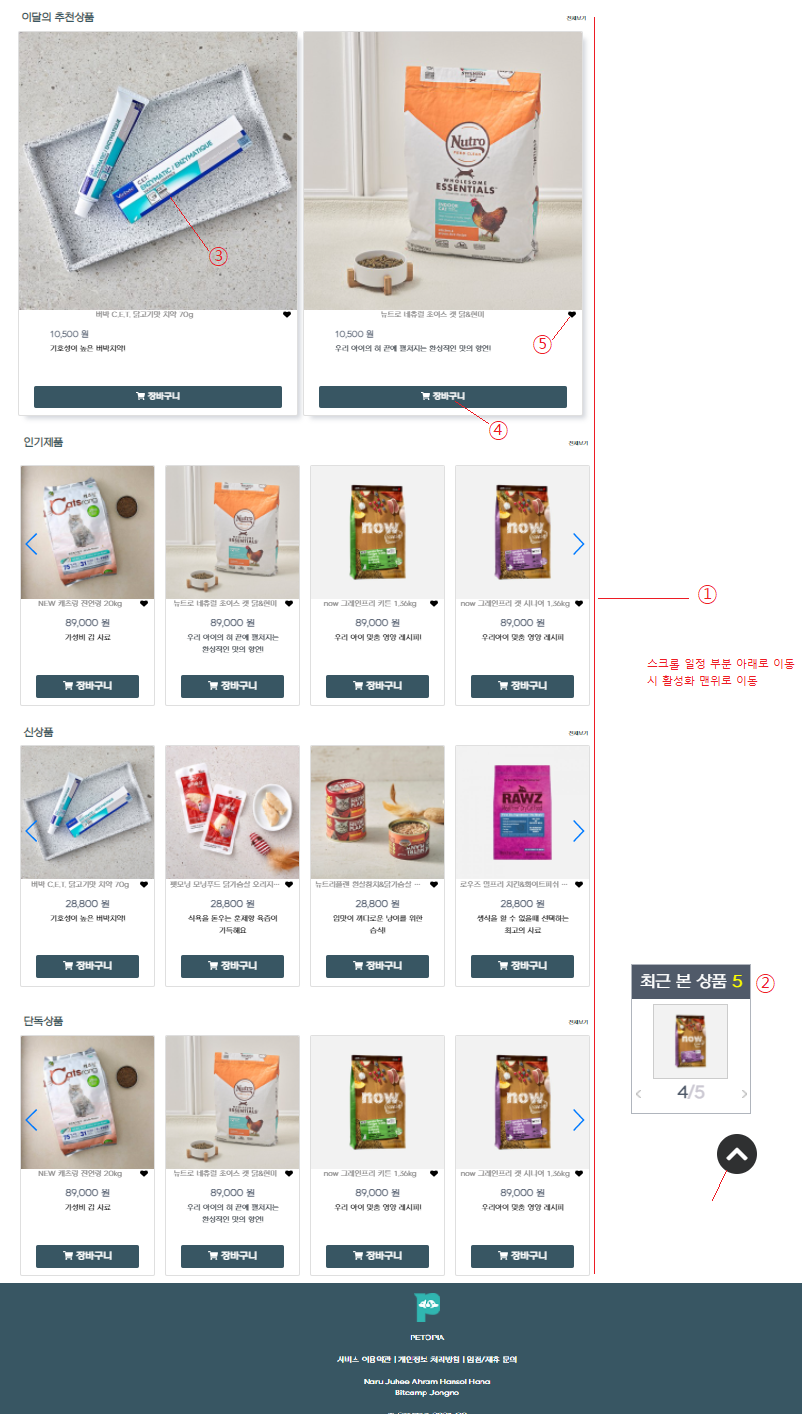 메인페이지 구성